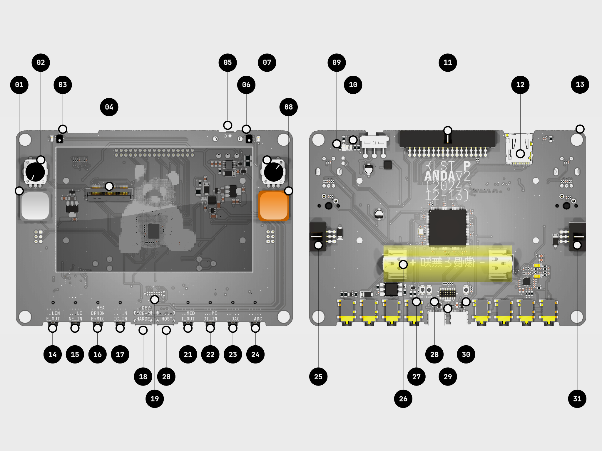 KLST_PANDA--schematics--peripherals
